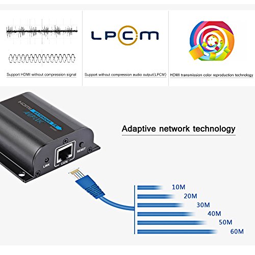 image for AGPTEK MYPIN 1080P HDMI Extender Over CAT6/7/8 up to 190feet (60m) at 