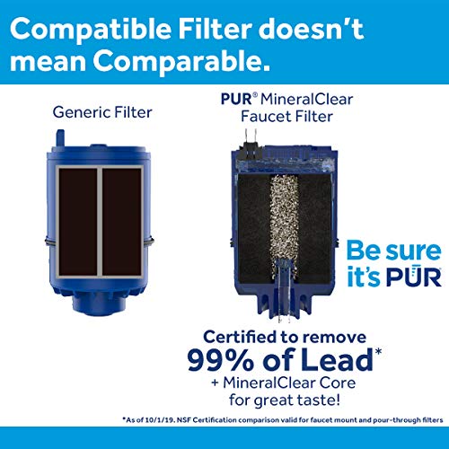 PUR Replacement Filter 2-Pack - Image 4