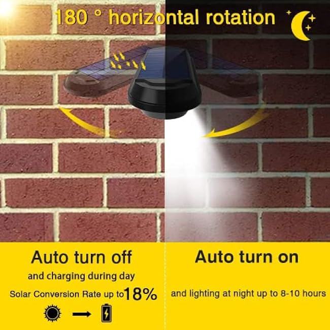 ROSHWEY Solar Gutter Lights 200LM, 18 LED Gutter Solar Lights Outdoor Waterproof, Bright Wall Lamp Christmas Fence Light for Eaves, Garage, Yard, Porch (4 Pack-Cool White Light)