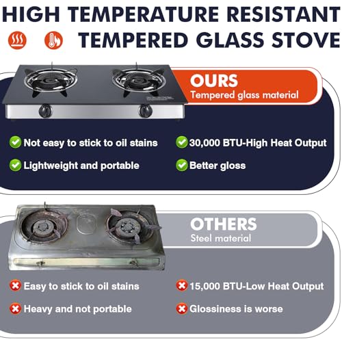 Image of Llamaviva 2 Burner Propane Stove, High Output Gas Cooktop with Tempered Glass Surface, Portable Double Burner Gas Stove for Outdoor Camping, RV & Indoor Use, 19K BTU, CSA Certified Regulator & Hose