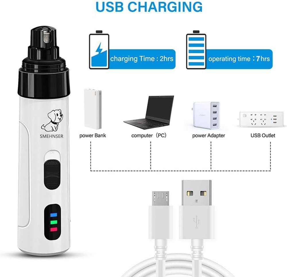 OrthoTrimmer Sicherer, sanfter, ergonomischer und leiser USB - Aufladbarer Krallenschleifer für Hunde und andere Haustiere