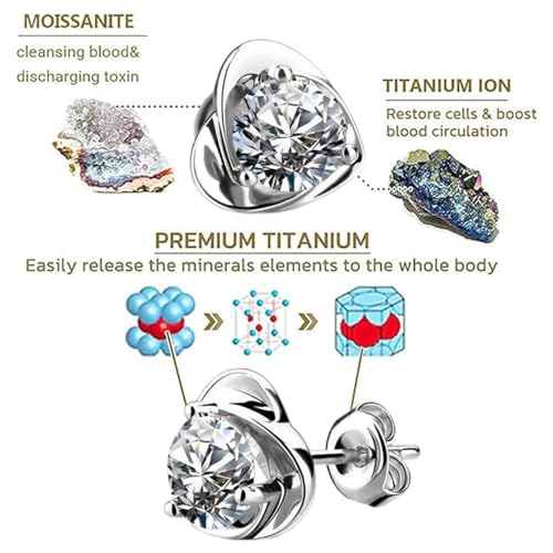 Halolux Lymphvity Germanium Earrings for Women Atheniz Lymphatic Earrings Dainty CZ Zircon Acupressure Earrings Lymphatic Drainage Earrings2