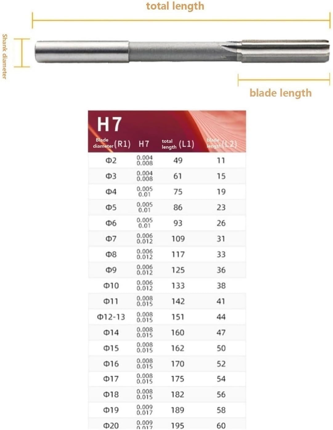 Alésoir MIFANI Alésoirs 4,05 à 5,95 mm HSS tige droite en acier rapide alésoir, alésoir haute précision H7 (couleur : 5,45) (couleur : 4,75) (couleur : 4,84999999999999996)