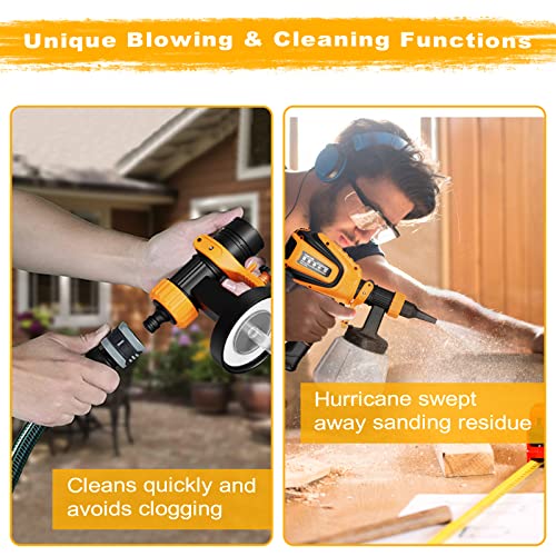 Vonforn Paint Sprayer, 700W Hvlp Spray Gun With Cleaning & Blowing Joints, 4 Nozzles And 3 Patterns, Easy To Clean, For Furniture, Cabinets, Fence, Walls, Door, Garden Chairs Etc. Vf803 #TOP2