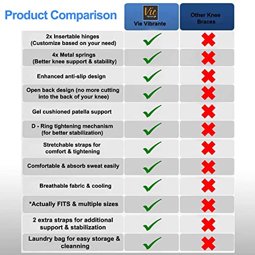 Hinged Knee Brace Plus Size – Newly Engineered Knee Braces With Flexibility, Extra Supportive, Non-Slip And Non Bulky - Vie Vibrante (Size 3(Gray): Fits 27.5-31.5" Thigh Circ., Gray) #TOP7