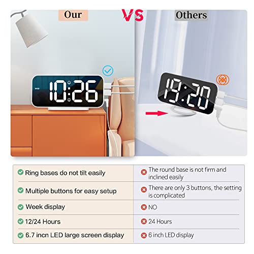 Smouping Digital Alarm Clock For Bedroom,6.7" Led Clock Mirror Surface With 2 Usb Charger Port,Adjustable Brightness,Dual Alarm,Snooze,12/24H,Large Display Clock For Room Decor(White) #TOP5