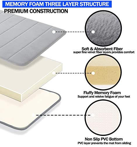 Mejores comprativas On-line Tapetes de Baño Memory Foam comprados en linea. 27 Imagen adicional