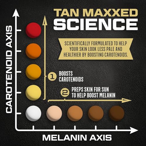 Tan Maxxed 3-in-1 Tanning Astaxanthin Supplement for Men & Woman | Natural Sun Tan Support pills with Lycopene, L-Tyrosine| 30 Capsules - Thumbnail 2