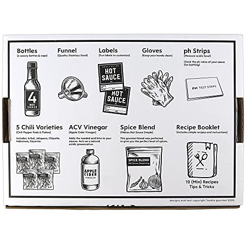 image for millhouse spice co. Premium Hot Sauce Making Kit, 5 Varieties of Peppe