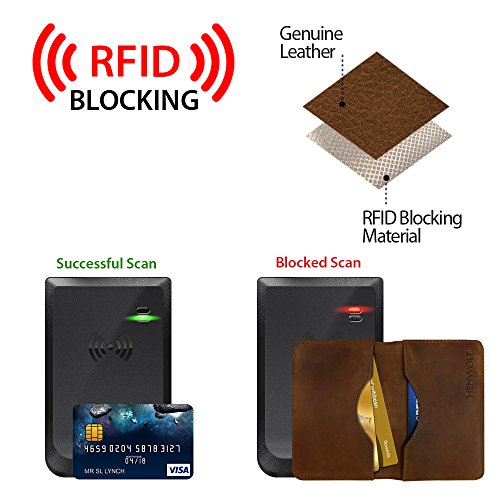 Real Genuine Leather RFID Blocking Slim Bifold Credit Card Minimalist Wallet, Full Grain Leather Canyon Brown4