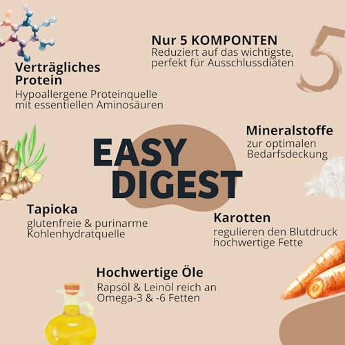 BugBell 900g Premium Trockenfutter Schonkost, Nur fünf Komponenten, Hypoallergen, für Allergikerhunde, Insekten Hundefutter