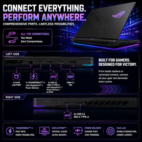ASUS ROG Strix Scar 18 gaming laptop