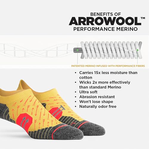 WORN T3 Ankle Socks for Men and Women – Light Cushion, Breathable, Fast Wicking, Blister free, Running, Gym, Daily wear2