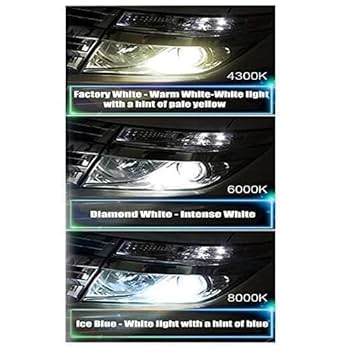Amazon.com: HYB D4R HID Bulbs, 8000K Diamond White Xenon