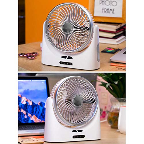 XRX Petit Ventilateur USB Mini Silencieux Rechargeable Portable avec Refroidisseur