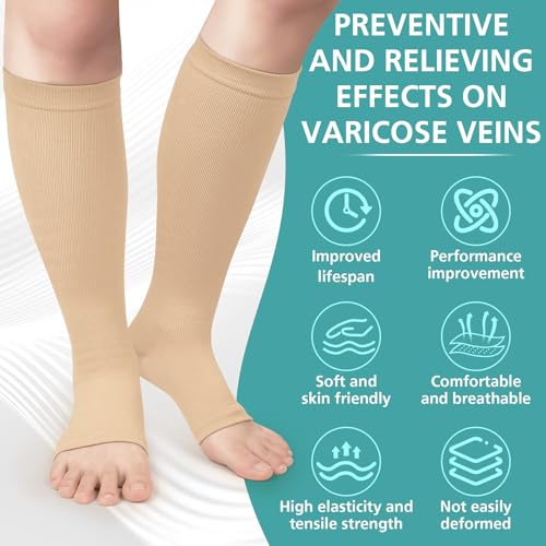 Image of Open Toe Compression Socks for Men & Women - 3 Pairs 15-20 mmhg Toeless Knee High Stockings for Circulation, Nursing, Running