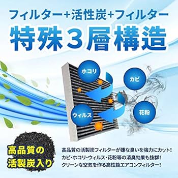 雪印コーヒー。 ワゴンRスティングレー、AZワゴン等、エアコンスイッチ スズキ ワゴンR A/Cスイッチパネル交換｜グーネットピット