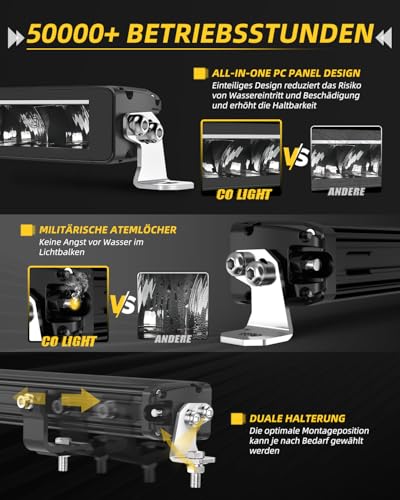 CO LIGHT 21 LED Driving Lightbar Auto mit ECE Zulassung, 80W 15000LM LED Zusatzscheinwerfer für Nah- und Fernlicht, 12V/24V Arbeitsscheinwerfer für Offroad/LKW/Traktor/Fahrzeuge/Wohnwagen