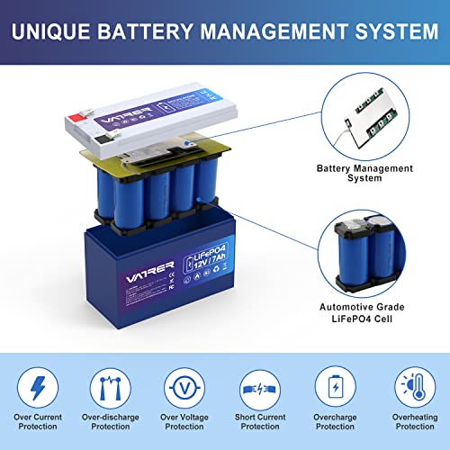 Vatrer Power 12V 7Ah Lifepo4 Battery Deep Cycle Lithium Battery, Built-In Bms, 5000+ Cycles Rechargeable Battery #TOP3