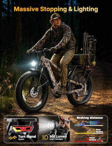 Image of Jasion Thunder PRO /ST Electric Bike,2000W Peak Ebikes for Adults,26''Fat Tire Best Ebike for Men,90 Miles with 1040Wh Battery,35 MPH Max Speed Bicycles,500 lbs Capacity,Certified By UL2849