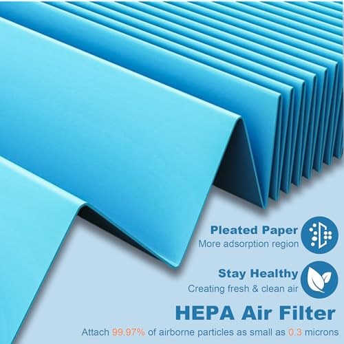 Image of 4 Pack Mini Max Replacement Filter Compatible with Blue Pure Mini Max Air Purifiers, FMINI Replacement Filter Premium Filter and Activated Carbon Filter, A11ergenBlock (Blue)