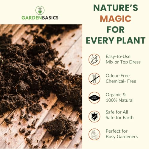 Image of COCO MAGIC Cocopeat Powder with Added Nutrients | Ready to Use Organic Growing Medium | Better Root Growth, Faster Seed Germination | Natural Coco Coir Soil Conditioner for Plants(2.5 kg)