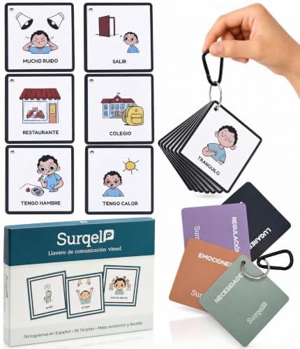 Pictogramas Autismo Español Para Niños Autistas 36 Tarjetas PVC Mate Lavable Comunicación Visual En Llavero Con Mosquetón Anticipa Rutinas Salidas Transiciones Siempre Listo A Mano Cada Momento