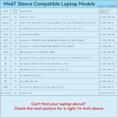 Image of Smatree M46TG Hard Protective 14 inch Laptop Case for HP /Lenovo /ASUS /ACER | Compatible for OmniBook /Elitebook,Lenovo ThinkPad /IdeaPad,ASUS Zephyrus /Vivobook,ACER Swift,Microsoft Surface,Green(X8043TG)