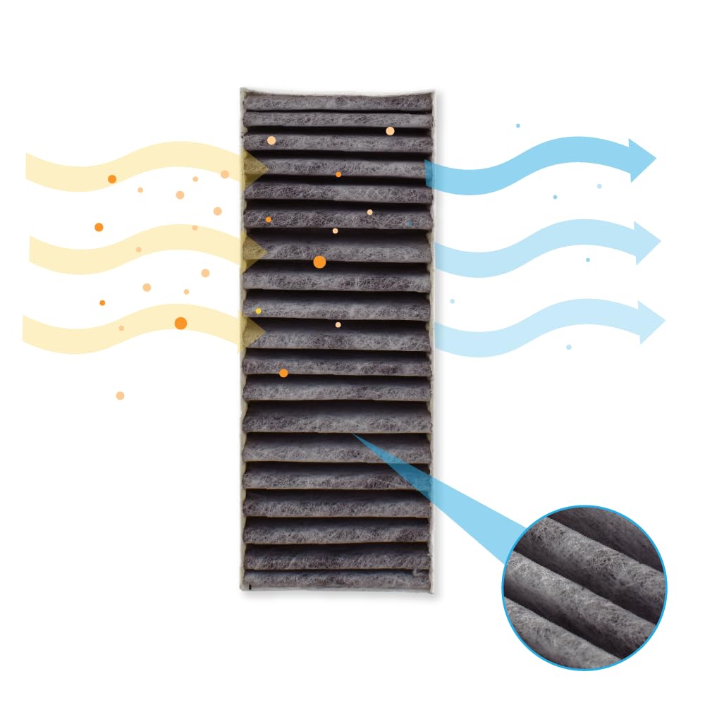 AllSpares CleanAir Plus - Filtro de carbón activo para campanas extractoras (4 unidades, para Bosch Neff Gaggenau 17007505 y Siemens HZ9VRCR1 (192 x 75 x 35 mm)