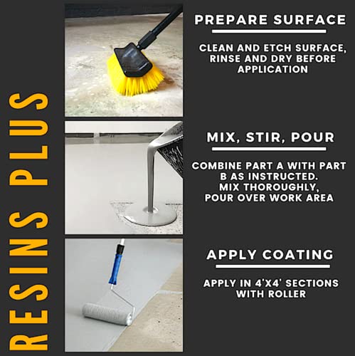 Resins Plus RS007 Clear Gloss | Garage Floor Epoxy Kit thumb #4