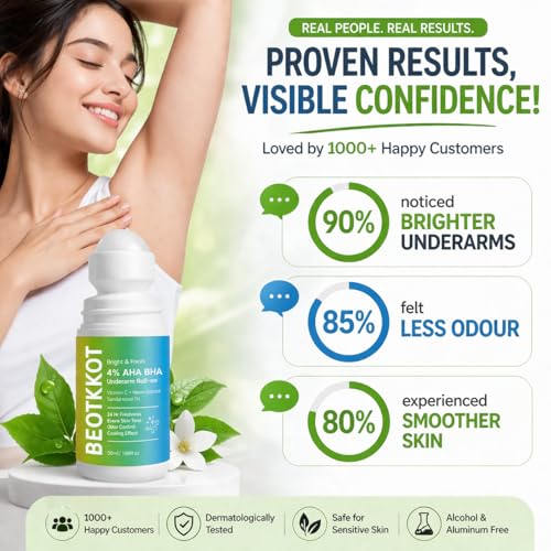 Image of Underarm Roll On for Dark Underarms & Odour Control | AHA BHA Deodorant for Women & Men | Brightening + Sweat Control | Alcohol & Aluminium Free | 50ml
