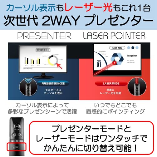 Amazon | Canon レッドレーザーポインターPR7-HY （オンライン会議