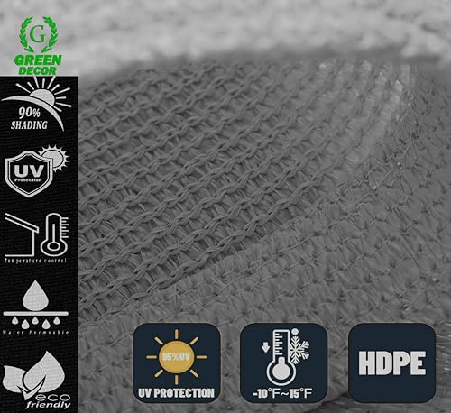 Image of HDPE Fabric 85-90% Sun Blockage & UV Protection Detachable Tab Top Balcony & Outdoor Curtains Temperature Reducing for Window&Door Curtains(Grey Color 4.5X10.5 Feet) 1 Piece