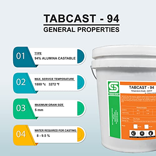 Cemento refractario castable 94% alúmina, alta temperatura miniatura 2