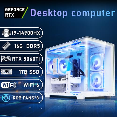 Custom watercooled RTX 4090 PC