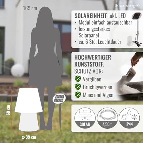 8 seasons design GmbH 32524S