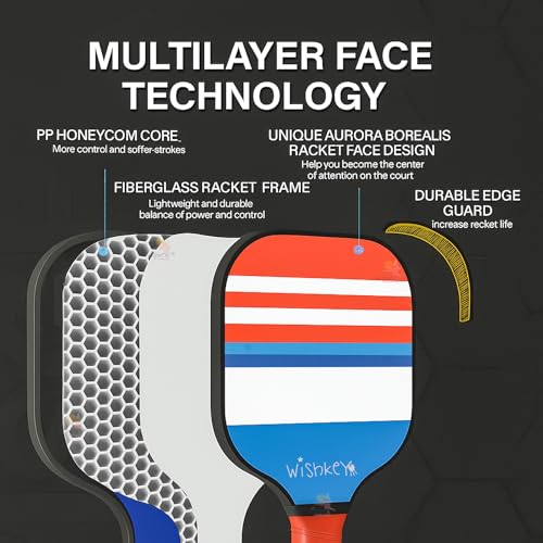 Image of WISHKEY Pickle Ball Racket Paddle 1 Premium Carbon Fiber Pickleball Rackets with Honeycomb Composite Core, 1 Comfort Cushion Grip for Beginners & Adults