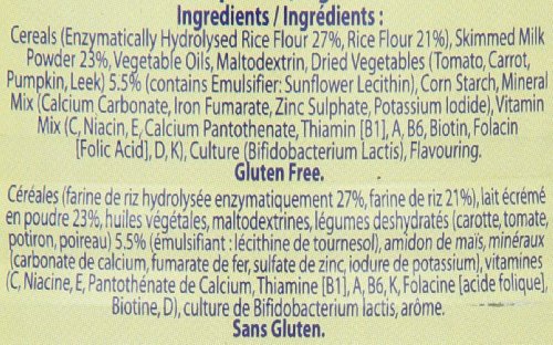 Nestle Cerelac Mixed Vegetables & Rice w/ Milk (Stage 2) - 400g - Thumbnail 4