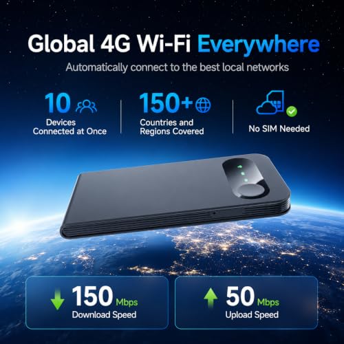 Image of Comenzar WiFi 6 Mobile Hotspot, Ultra-Fast eSIM Card Portable WiFi for Travel in 150+ Countries, Type-C USB Wired Tethering for Laptop, Pocket Size Router (1GB Global Data)