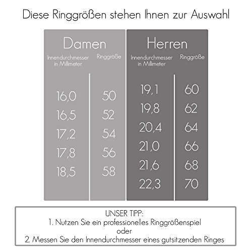 FF376SS925ZIFA