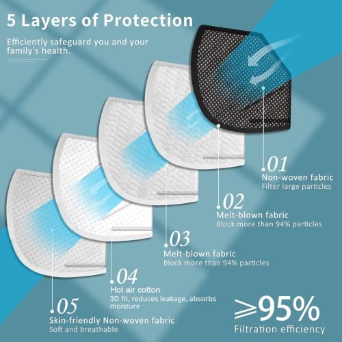 Image of KN95 Face Mask 60 Pcs, 5 Layer Cup Dust Safety Masks, Breathable Protection Masks Against PM2.5 Dust for Men, Women Black