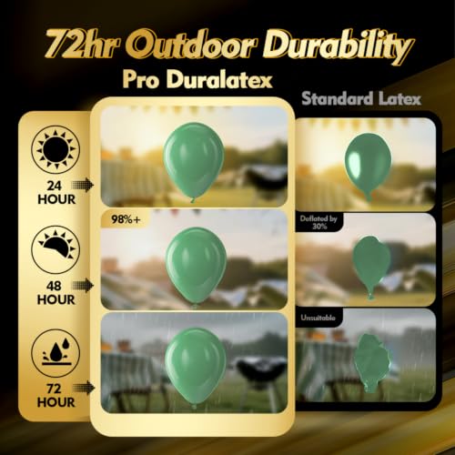 Image of Bezente Pro Duralatex Sage Green Extra-Thick Balloons 100 Pack 12 inch | Olive Green Balloons for Birthday Jungle Theme Safari Bridal Shower Wedding Party Decorations