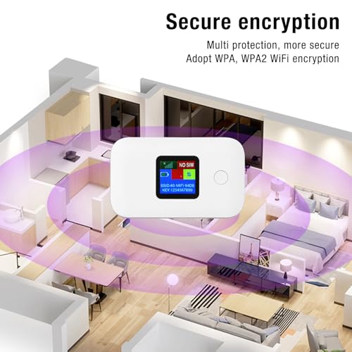 Image of Portable 4G LTE WiFi Router 300Mbps Travel Hotspot for Phones Tablets Laptops Supports 10 Devices Micro SIM Asian Version