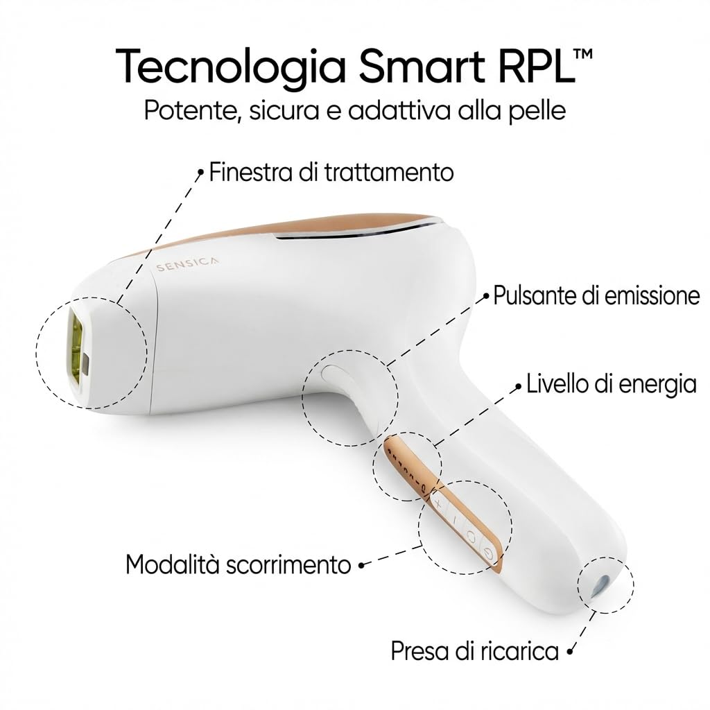 Sensica Sensilight PRO Epilatore IPL a Luce Pulsata Senza Fili per Donna e Uomo, Epilazione a Casa, Finestra XL Corpo, Testina Precisione Viso, Auto Glide, 6 Livelli di Energia, Sensori Intelligenti