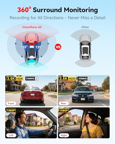 Image of REDTIGER VP40 4 Channel 360 Dash Cam, Dual STARVIS 2, 8 IR Night Vision | 4 Adjustable Lenses, 5.8GHz WiFi, 2.5K*2+1080P*2 Recording, GPS, Voice Control, Touchscreen, 24H Parking Mode, No Card