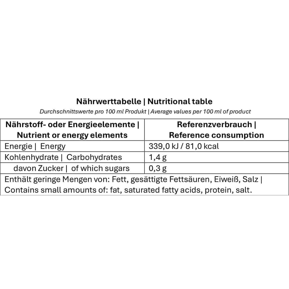 Graf Goldmuskateller Südtirol DOC 2025 – Kellerei Meran – 3×0,75L Weißwein | Aromatische Blütenwürze, feine Muskatnoten, zarte Fruchtfülle, leichter Schmelz, harmonische Frische