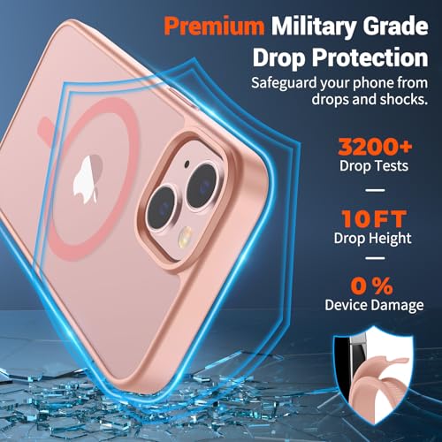 Image of SUPFINE Magnetic for iPhone 15 Plus Case & iPhone 14 Plus Case(Compatible with MagSafe)(Military Grade Drop Protection) Slim Translucent Shockproof Phone Case,Pink