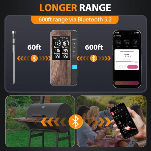 Image of AI Smart Wireless Meat Thermometer, 10X Enhanced Signal and Stability, with 2 Probes High-Accuracy Sensors, Standalone Display Base, Instant Read LCD & App Control for Kitchen,BBQ,Oven,Grill,Air Fryer