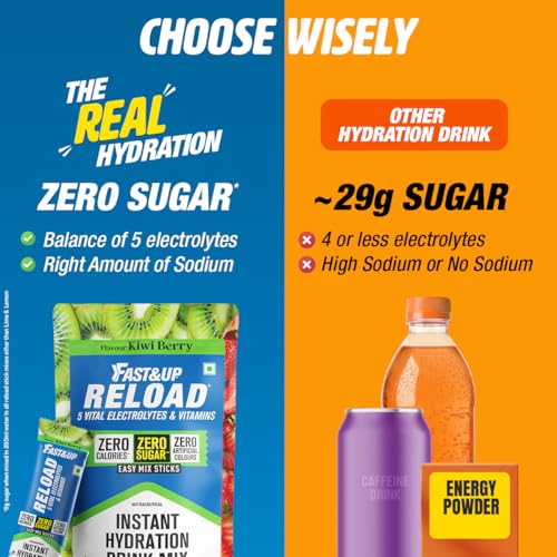 Image of Fast&Up Reload Electrolytes Powder Sachets | Zero Added Sugar Hydration Drink with 5 Essential Electrolytes Vitamin C & B12 | Summer Heat, Workout Recovery, Travel & Wellness | Kiwi berry Pack of 5 Sachets