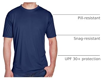 UltraClub Men's Cool & Dry Sport Performance Interlock T-Shirt 5XL NAVY